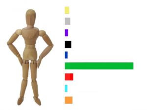 鍼灸院にも得意分野がある